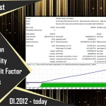 CyNeron MT4-Preview-2