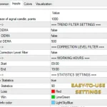 Entry Points Pro Indicator MT4-Preview-4