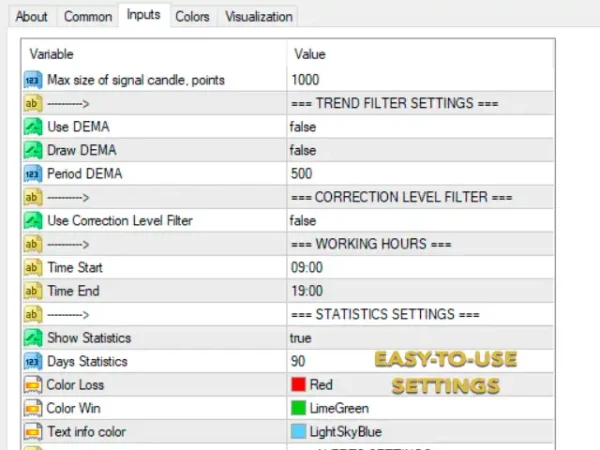 Entry Points Pro Indicator MT4-Preview-4