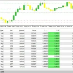 Forex Robot Intraday Scalper EA MT4-Preview-3