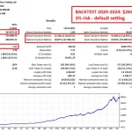 Gold Trend Scalping MT4-Preview-1