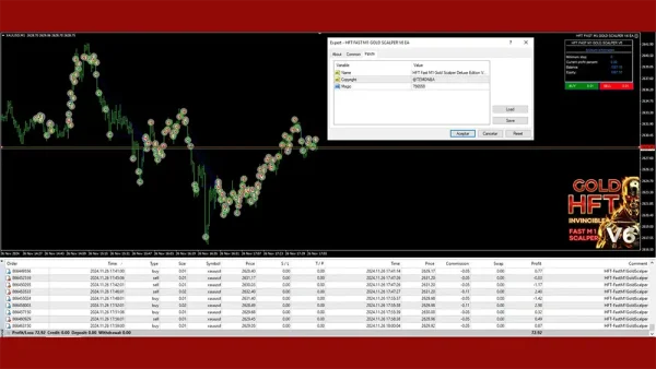 HFT Fast M1 Gold Scalper V6 EA MT4-Preview-7