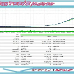 Neon Trade MT5-Preview-1