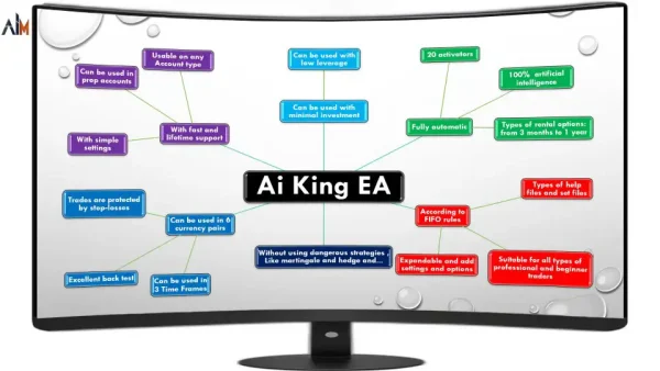 AI KING EA MT4-Preview10