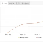 AR FOREX EA MT4-Preview-1