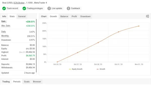 AR FOREX EA MT4-Preview-2