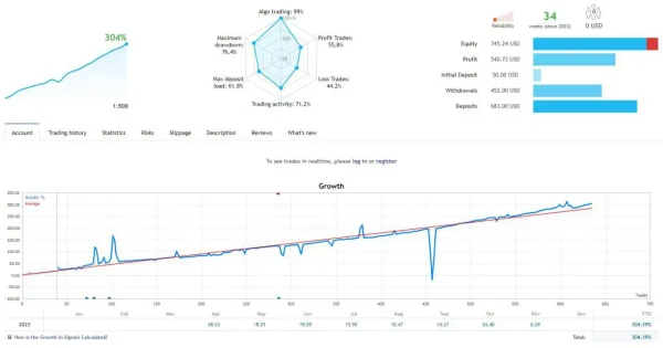 Arbitrage EA MT4-Preview-1