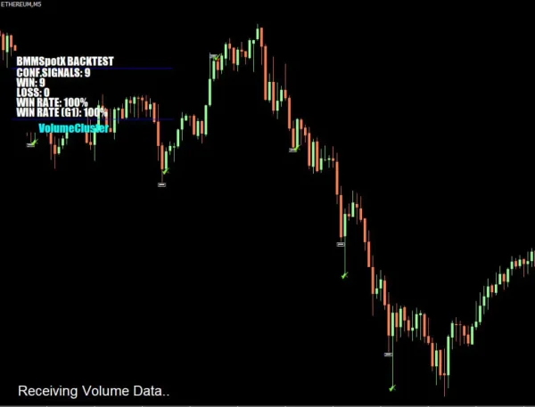 BMM SPOT X INDICATOR MT4-Preview-5