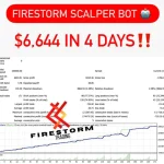 FireStorm Scalper EA MT4 -Preview-5