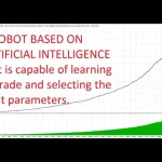 Forex trading bot ai MT4-Preview-1