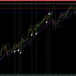 Jazib Eagle MT4-Preview-2