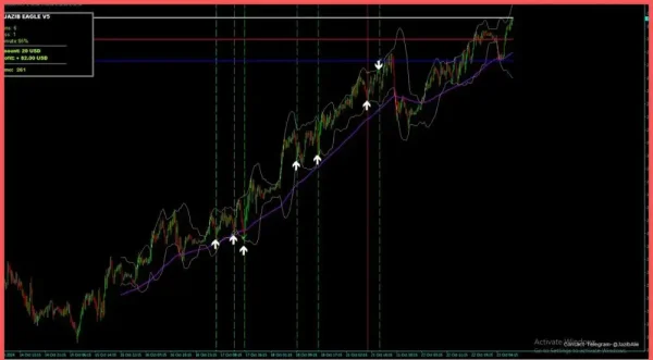 Jazib Eagle MT4-Preview-2