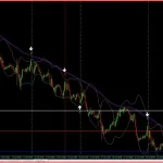 Jazib Eagle MT4-Preview-3