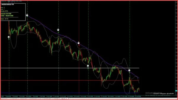 Jazib Eagle MT4-Preview-3