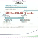 LEARNFX EA MT4-Preview-2