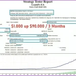 LEARNFX EA MT4-Preview-3