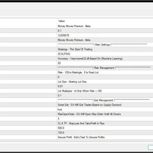 Money Moves Premium Bot MT4-Preview-1