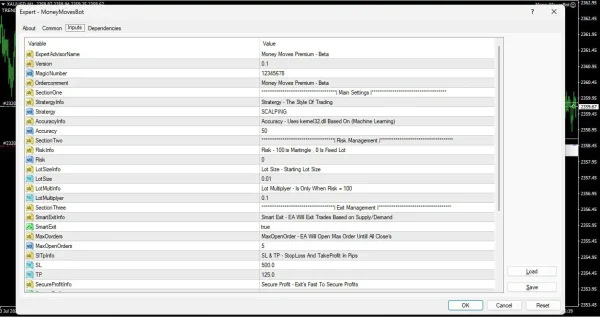 Money Moves Premium Bot MT4-Preview-1