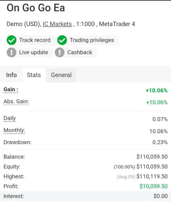 ONGOGO EA MT4-Preview-2