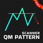 Quasimodo Pattern QM MT4 Logo