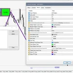 Quasimodo Pattern QM MT4-Preview-2