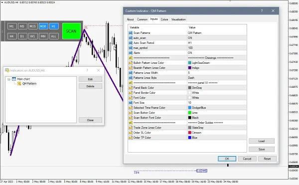 Quasimodo Pattern QM MT4-Preview-2