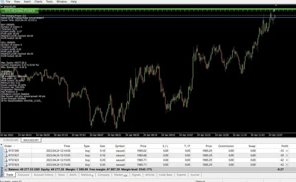 TPS HEDGING POWER EA MT4-Preview-3