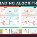 TPSpro RFI Levels MT4-Preview-7