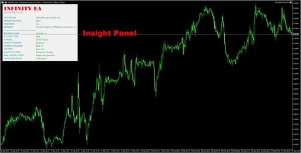 The Infinity EA MT4-Preview-9