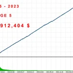 The Investment Innovator EA MT4-Preview-6