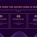 The Matrix Mind AI MT4-Preview-2