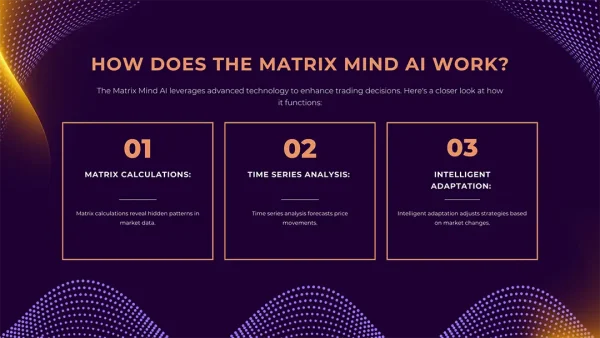 The Matrix Mind AI MT4-Preview-2