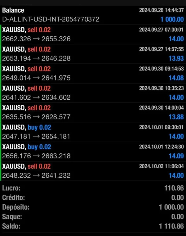 Ultron Smart Trader EA MT5-preview-2