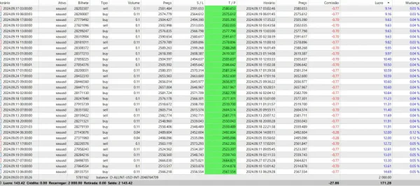 Ultron Smart Trader EA MT5-preview-4