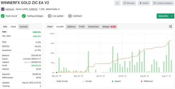 WINNER FX TSR EA MT4-Preview-1