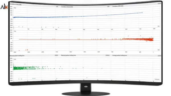 AiM EA MT4-Preview-10