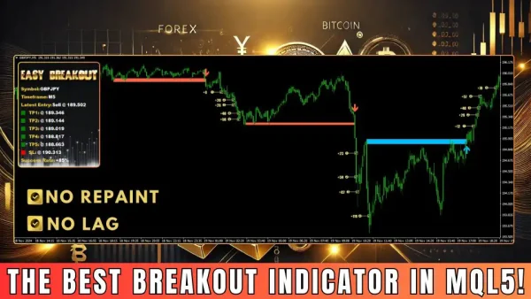 Easy Breakout MT4-Preview-0