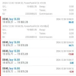 ForexFedrik EA MT4-Preview-1