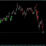 Golden Trend Indicator MT4-Preview-6