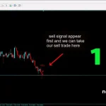 Golden Trend Indicator MT4-Preview-9