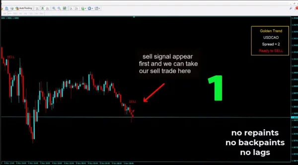 Golden Trend Indicator MT4-Preview-9