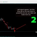 Golden Trend Indicator MT4-Preview-10