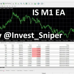 IS M1 EA MT4-Preview-1