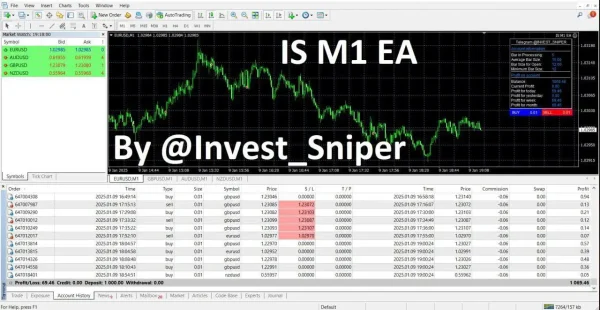 IS M1 EA MT4-Preview-1