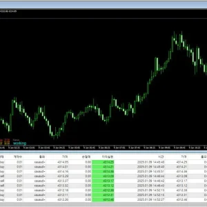 SCARY CANDEL EA MT4-Preview-1