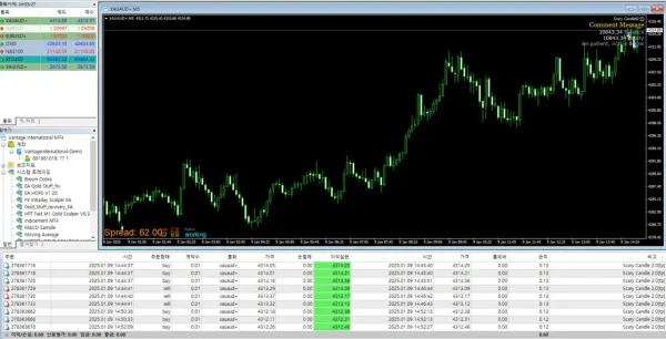 SCARY CANDEL EA MT4-Preview-1