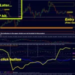 TickUnit Scalper Currency Strength28 PRO MT4-Preview-2