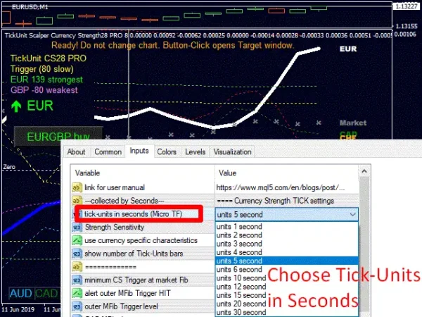 TickUnit Scalper Currency Strength28 PRO MT4-Preview-3