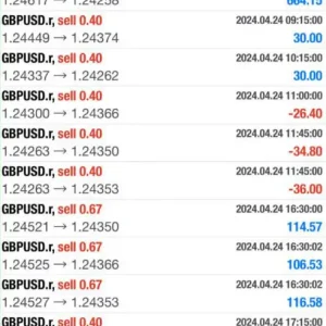 HORUS FX MT4-Preview-1