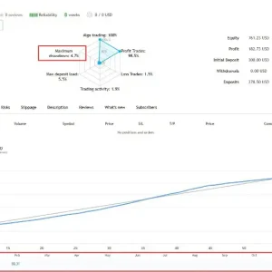 EA Gold ISIS MT4-Preview-1